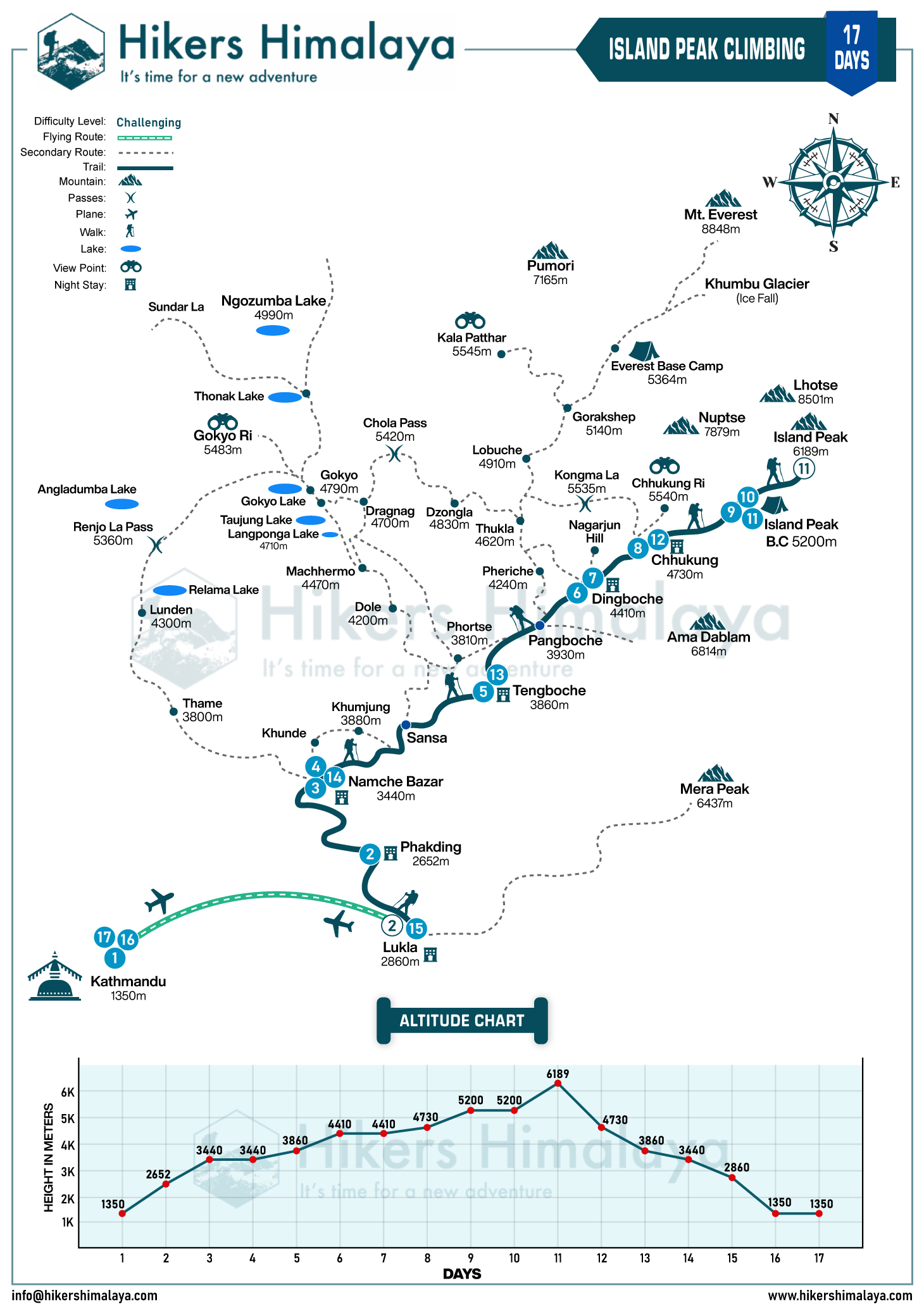 island peak climbing route map