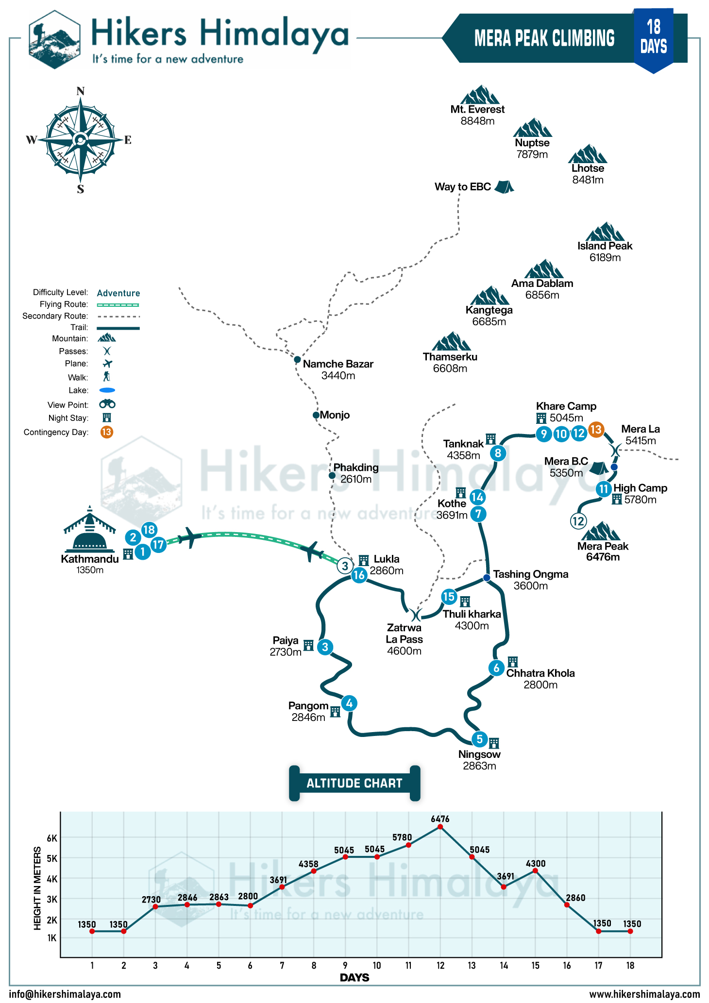 mera peak climbing route map