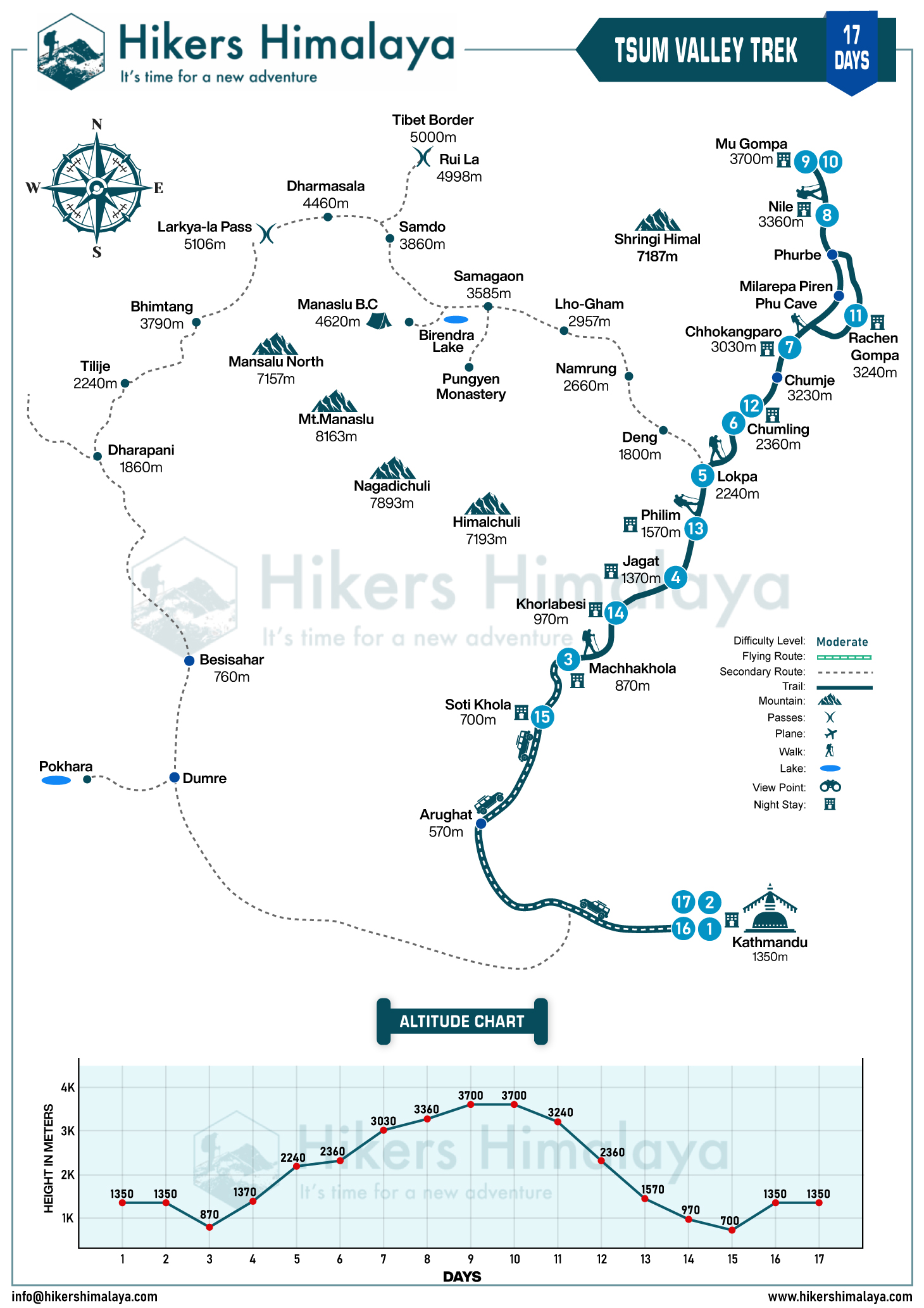 tsum valley trek route map